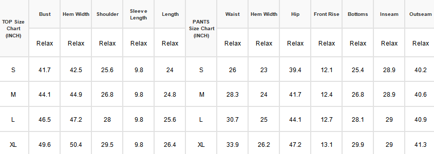The Shelby Set